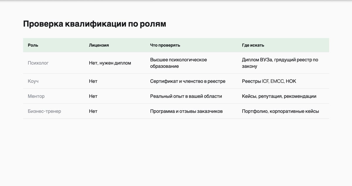 Описание картинки