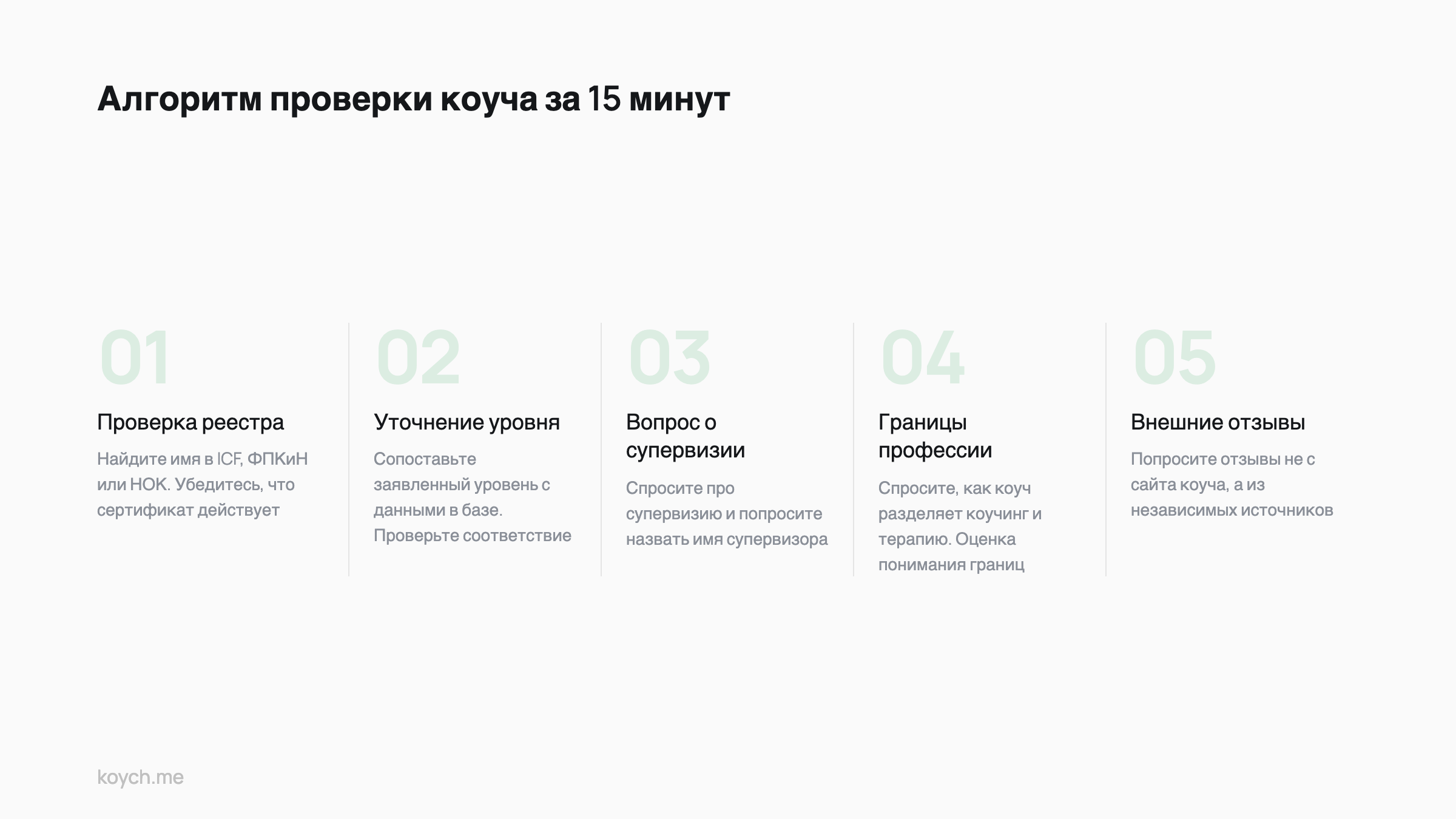 Описание картинки